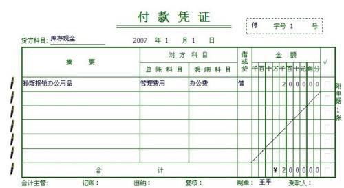 如何辨別收款憑證、付款憑證與轉賬憑證
